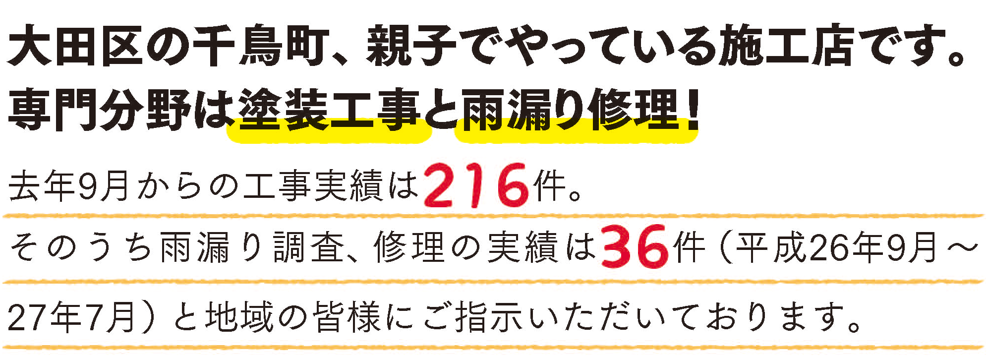 大田区千鳥町で親子でやっている外壁塗装・雨漏り工事店です。